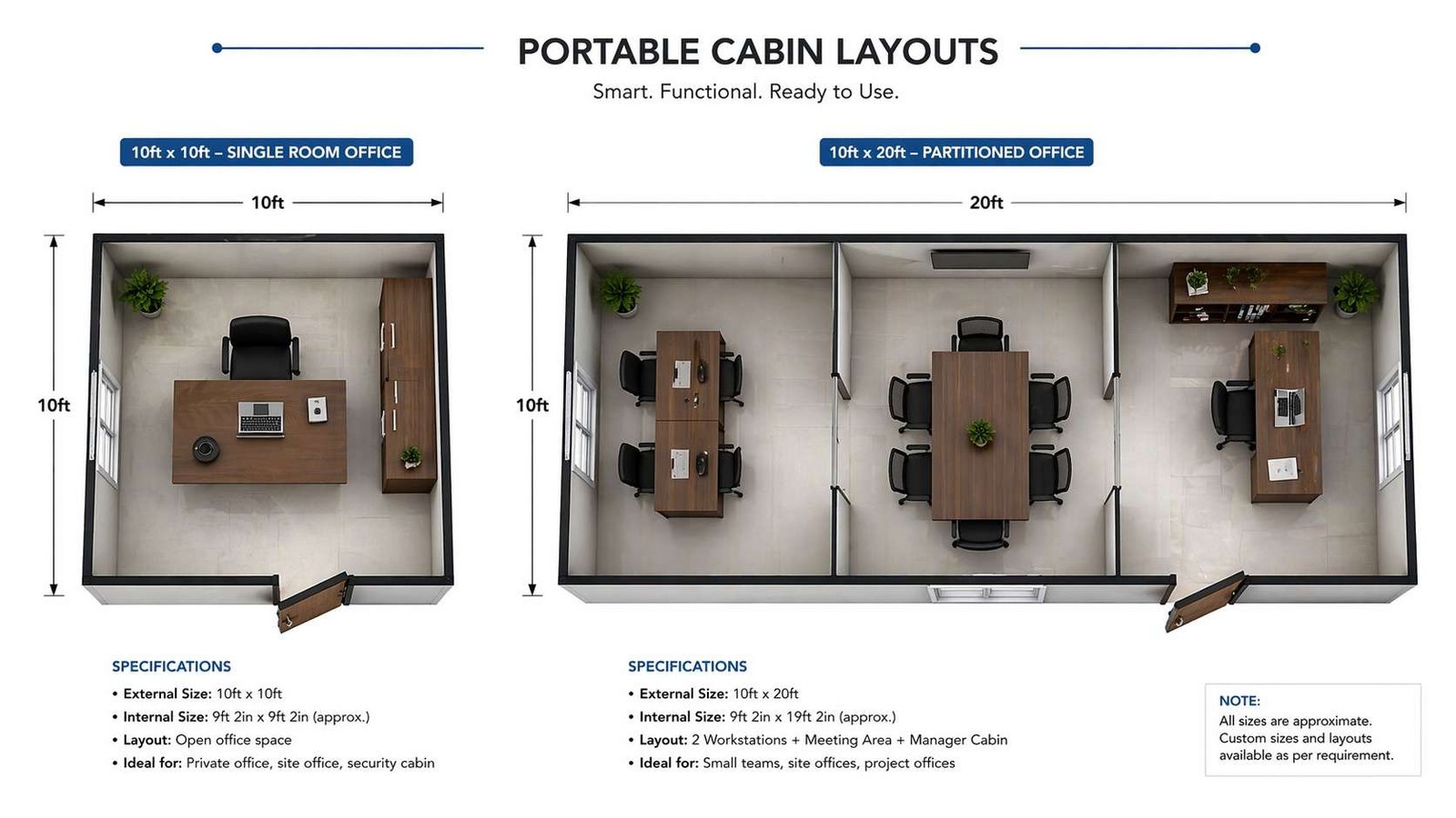 Portable cabin floor plan showing 10x10 single room and 10x20 partitioned office layout with dimensions