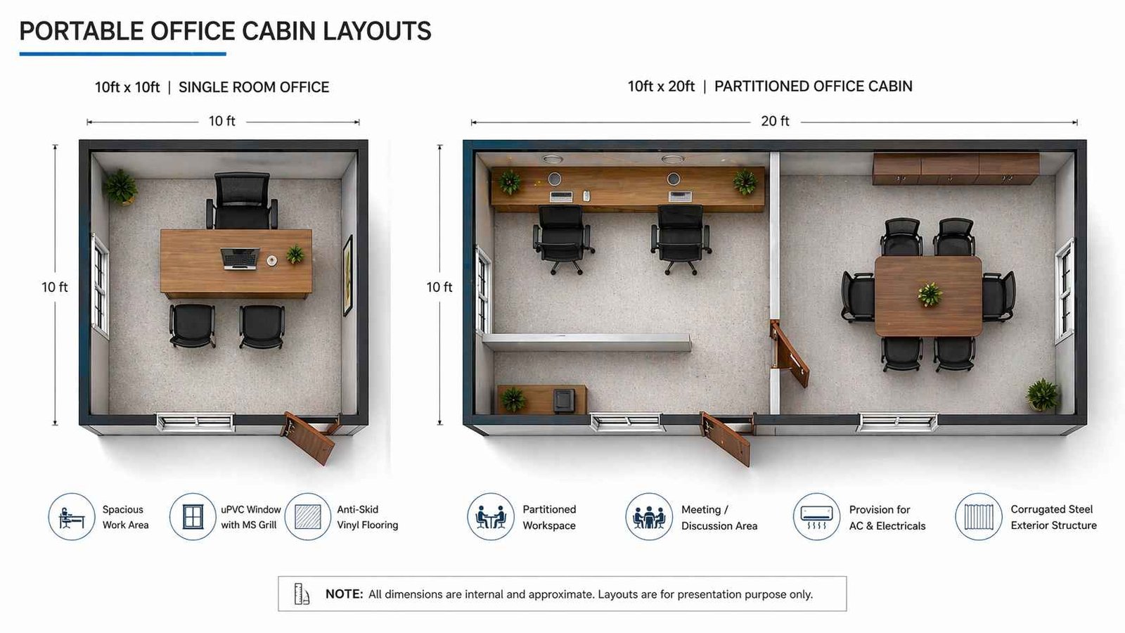 portable office cabin floor plan 10x10 single room and 10x20 partitioned layout with dimensions